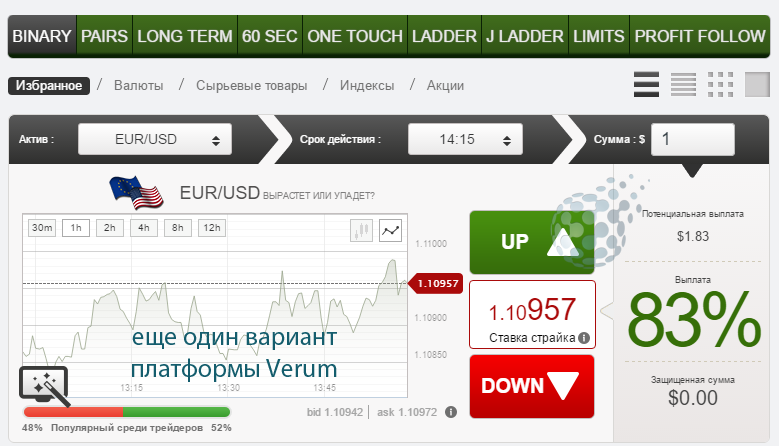 Трейдинг бинарными опционами от 300 рублей